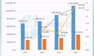 三峡能源上市日期