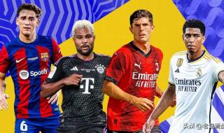 利物浦22-23赛季欧冠赛程 2023年欧冠资格赛规则