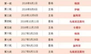 2022世界杯赛程表打印版 2022世界杯直播高清赛程