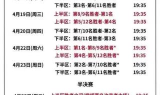 2024巡回锦标赛赛程和规则 msi季中冠军赛2024赛程时间