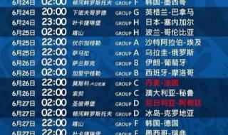 2018世界杯小组赛程表